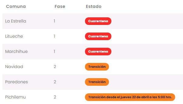 enquefasecardcaro